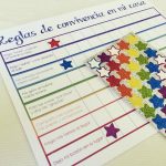 Las reglas o normas de convivencia en casa Reglas para convivir en casa