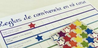 Las reglas o normas de convivencia en casa Reglas para convivir en casa